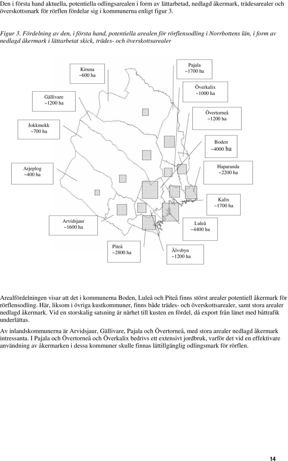 ha Jokkmokk ~700 ha Gällivare ~1200 ha Överkalix ~1000 ha Övertorneå ~1200 ha Boden ~4000 ha Arjeplog ~400 ha Haparanda ~2200 ha Kalix ~1700 ha Arvidsjaur ~1600 ha Luleå ~4400 ha Piteå ~2800 ha