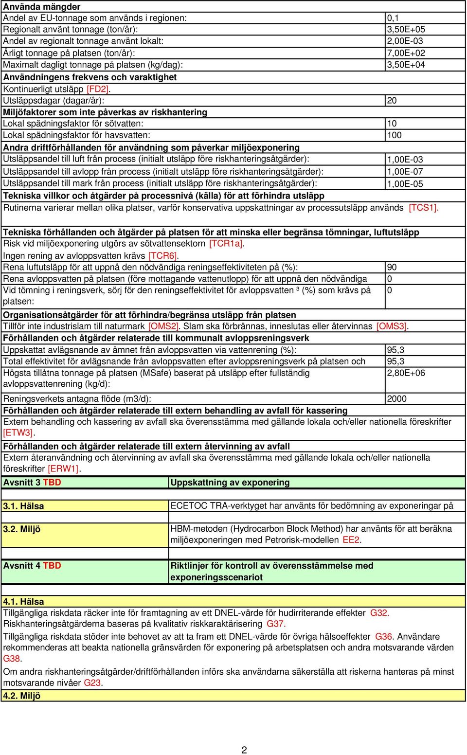 Utsläppsdagar (dagar/år): Miljöfaktorer som inte påverkas av riskhantering Lokal spädningsfaktor för sötvatten: Lokal spädningsfaktor för havsvatten: Andra driftförhållanden för användning som