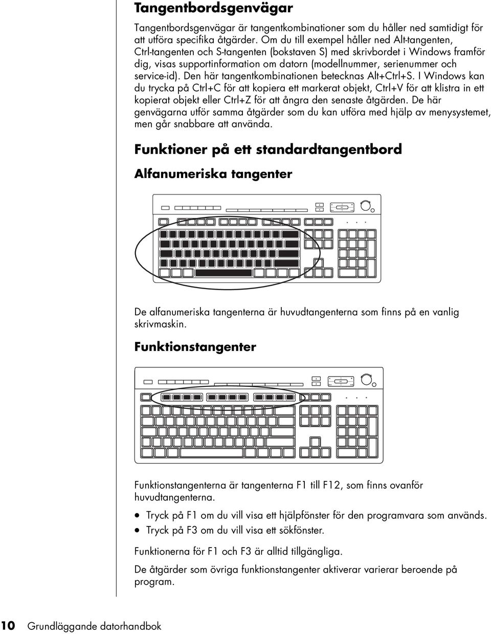 service-id). Den här tangentkombinationen betecknas Alt+Ctrl+S.