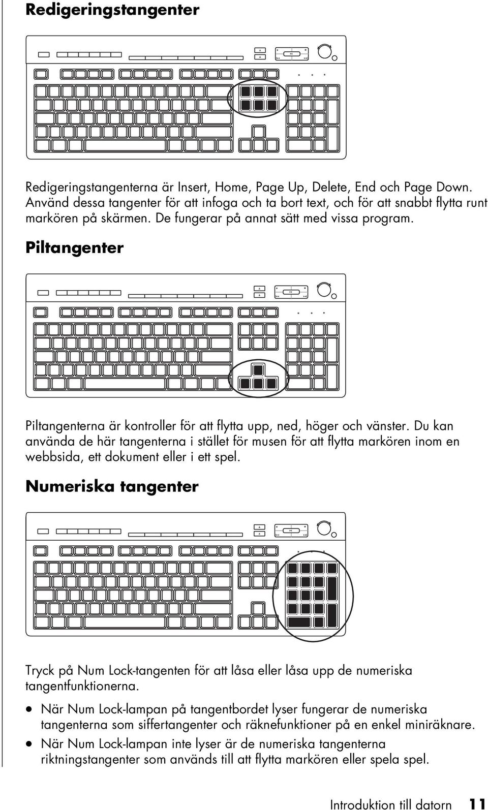 Piltangenter Piltangenterna är kontroller för att flytta upp, ned, höger och vänster.