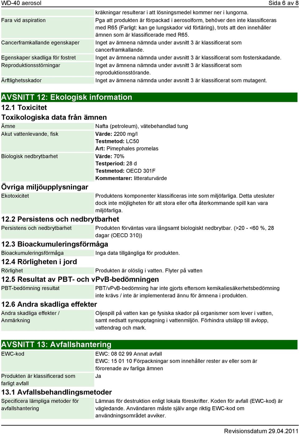 Pga att produkten är förpackad i aerosolform, behöver den inte klassificeras med R65 (Farligt: kan ge lungskador vid förtäring), trots att den innehåller ämnen som är klassificerade med R65.