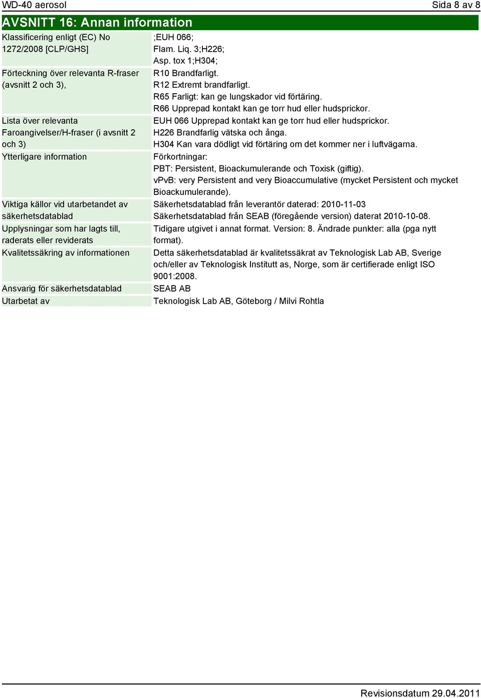 informationen Ansvarig för säkerhetsdatablad Utarbetat av ;EUH 066; Flam. Liq. 3;H226; Asp. tox 1;H304; R10 Brandfarligt. R12 Extremt brandfarligt. R65 Farligt: kan ge lungskador vid förtäring.