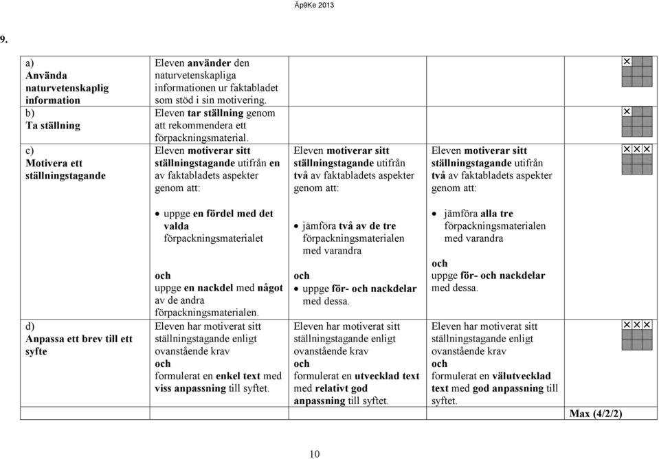 Eleven motiverar sitt ställningstagande utifrån en av faktabladets aspekter genom att: Eleven motiverar sitt ställningstagande utifrån två av faktabladets aspekter genom att: Eleven motiverar sitt