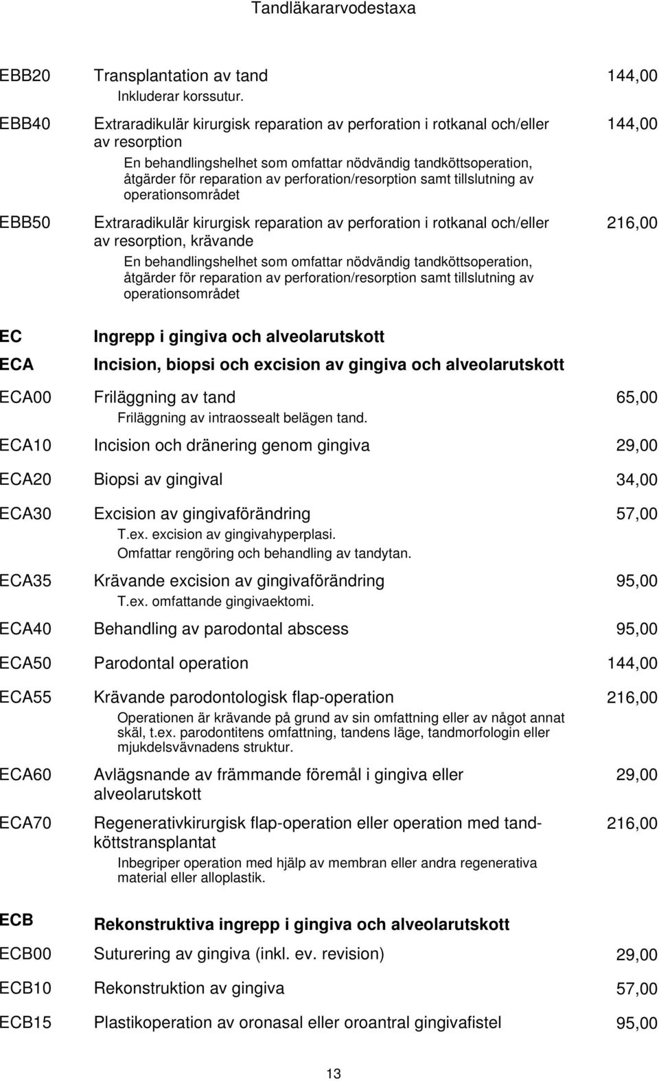 samt tillslutning av operationsområdet Extraradikulär kirurgisk reparation av perforation i rotkanal och/eller av resorption, krävande En behandlingshelhet som omfattar nödvändig tandköttsoperation,