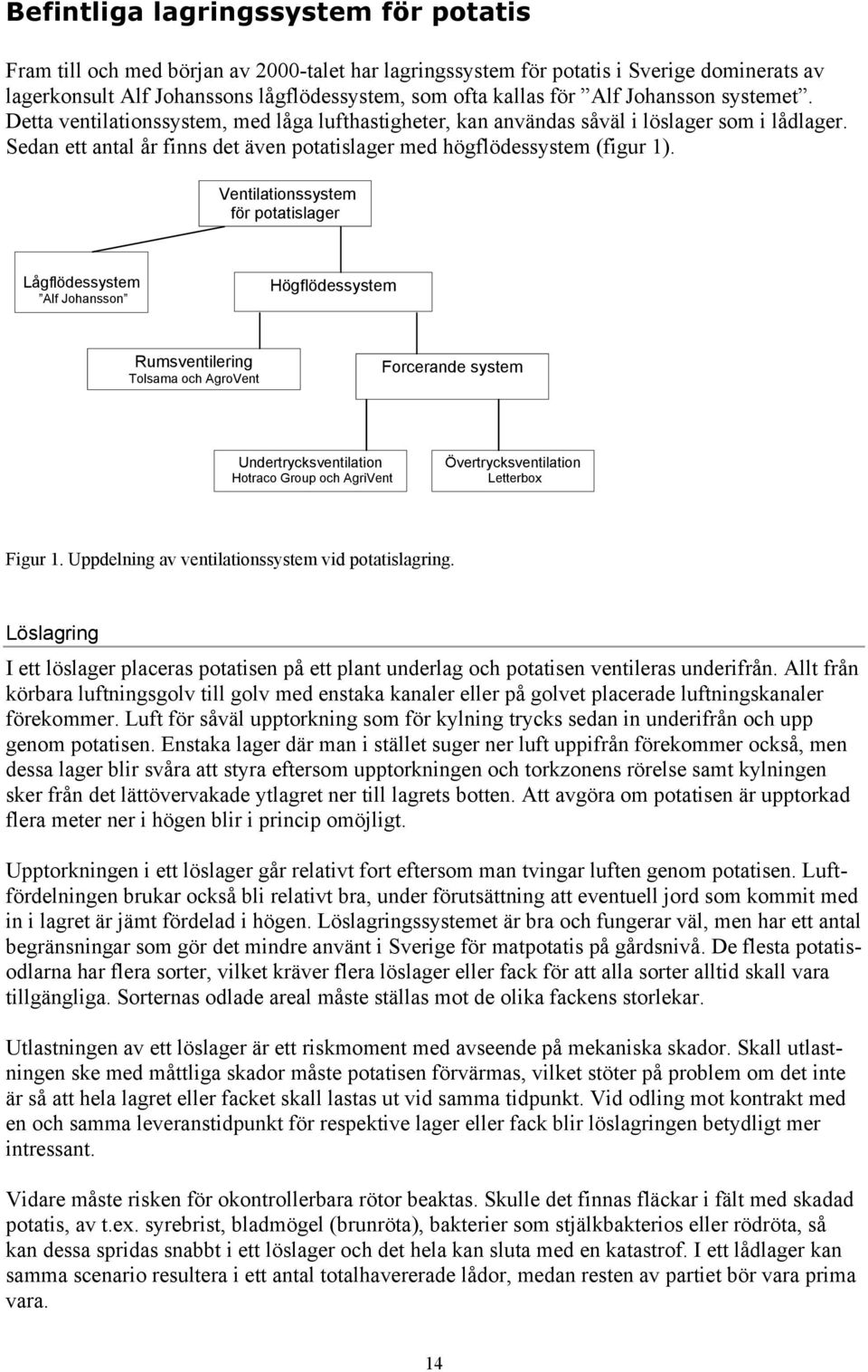 Ventilationssystem för potatislager Lågflödessystem Alf Johansson Högflödessystem Rumsventilering Tolsama och AgroVent Forcerande system Undertrycksventilation Hotraco Group och AgriVent