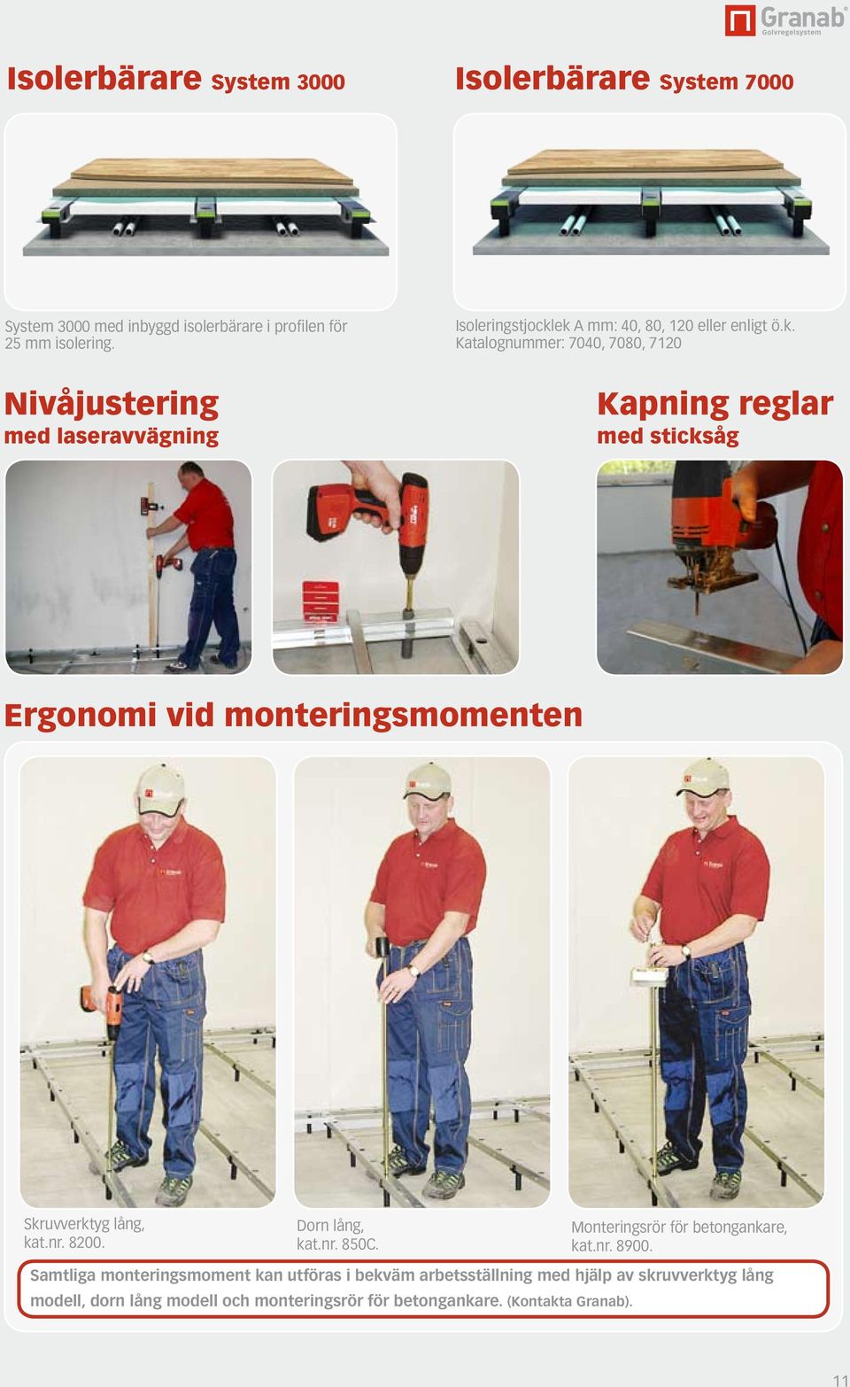 ek A mm: 40, 80, 20 eller enligt ö.k. Katalognummer: 7040, 7080, 720 Nivåjustering med laseravvägning Kapning reglar med sticksåg Ergonomi