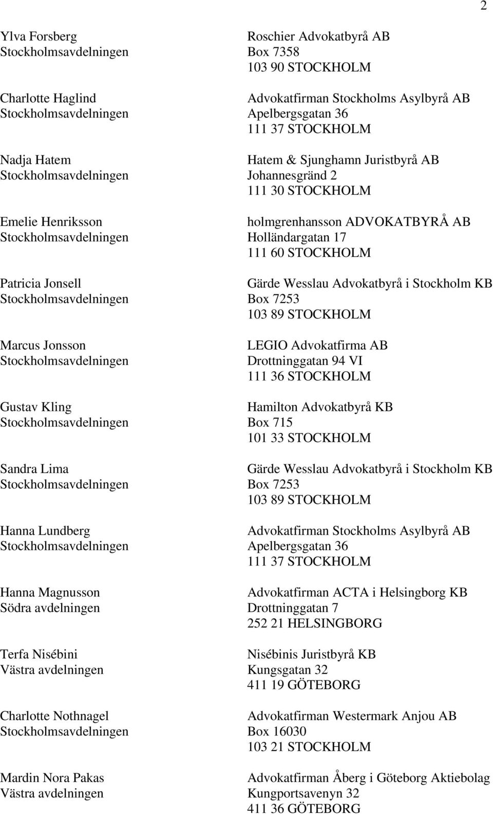holmgrenhansson ADVOKATBYRÅ AB Holländargatan 17 111 60 STOCKHOLM Gärde Wesslau Advokatbyrå i Stockholm KB Box 7253 LEGIO Advokatfirma AB Drottninggatan 94 VI 111 36 STOCKHOLM Hamilton Advokatbyrå KB