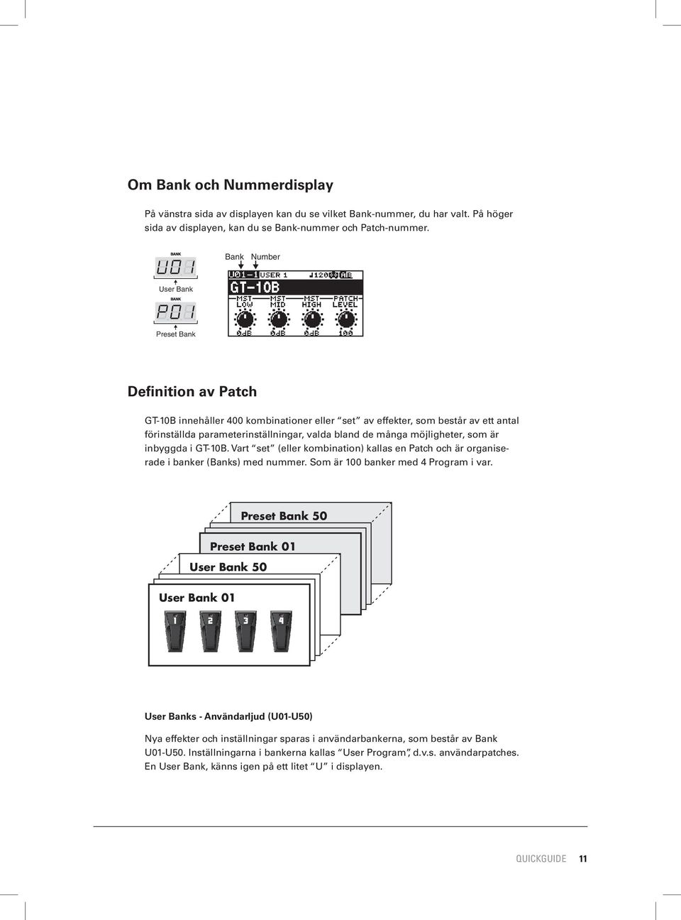 möjligheter, som är inbyggda i GT-10B. Vart set (eller kombination) kallas en Patch och är organiserade i banker (Banks) med nummer. Som är 100 banker med 4 Program i var.