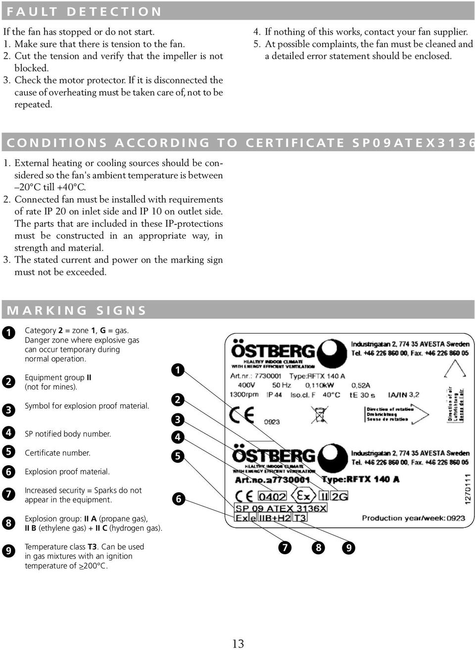 At possible complaints, the fan must be cleaned and a detailed error statement should be enclosed. CONDITIONS ACCORDING TO CERTIFICATE SP09ATEX3136X 1.