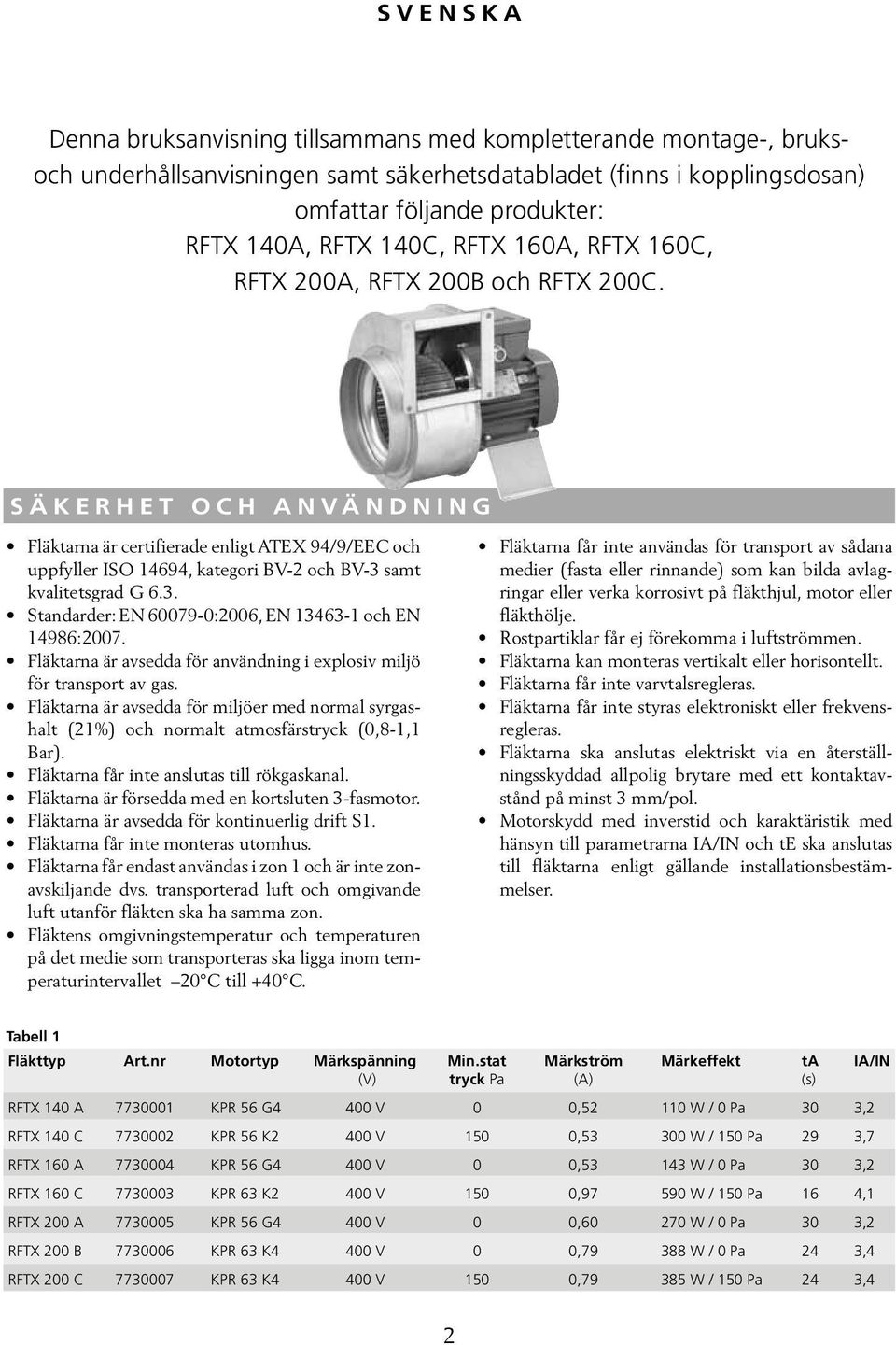 SÄKERHET OCH ANVÄNDNING Fläktarna är certifierade enligt ATEX 94/9/EEC och uppfyller ISO 14694, kategori BV-2 och BV-3 samt kvalitetsgrad G 6.3. Standarder: EN 60079-0:2006, EN 13463-1 och EN 14986:2007.