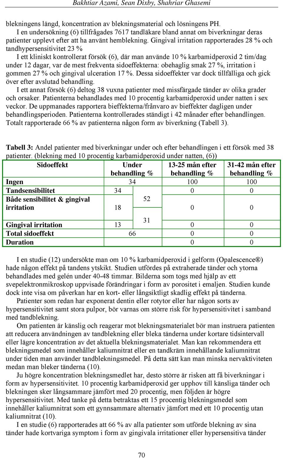 Gingival irritation rapporterades 28 % och tandhypersensitivitet 23 % I ett kliniskt kontrollerat försök (6), där man använde 10 % karbamidperoxid 2 tim/dag under 12 dagar, var de mest frekventa