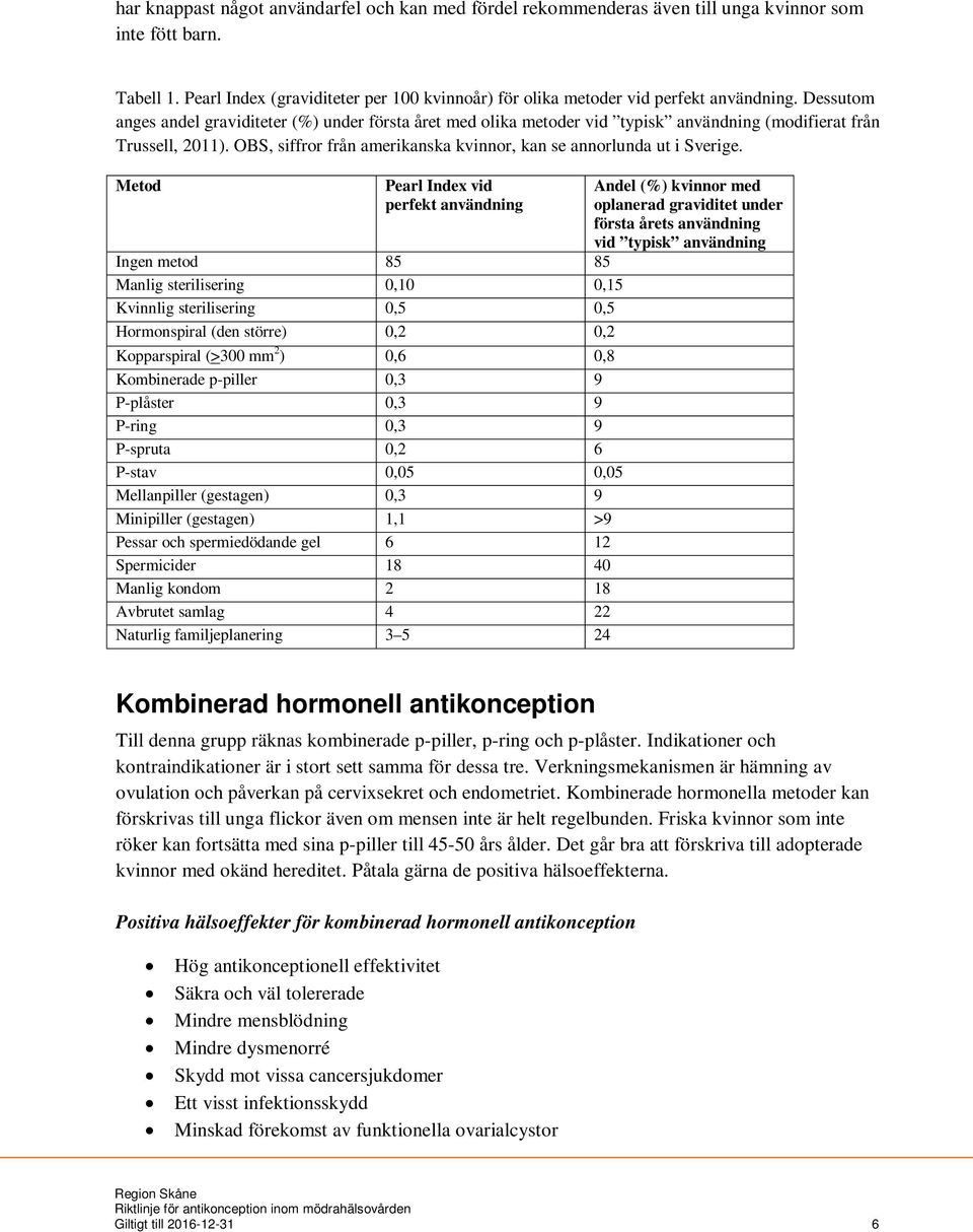 Dessutom anges andel graviditeter (%) under första året med olika metoder vid typisk användning (modifierat från Trussell, 2011). OBS, siffror från amerikanska kvinnor, kan se annorlunda ut i Sverige.