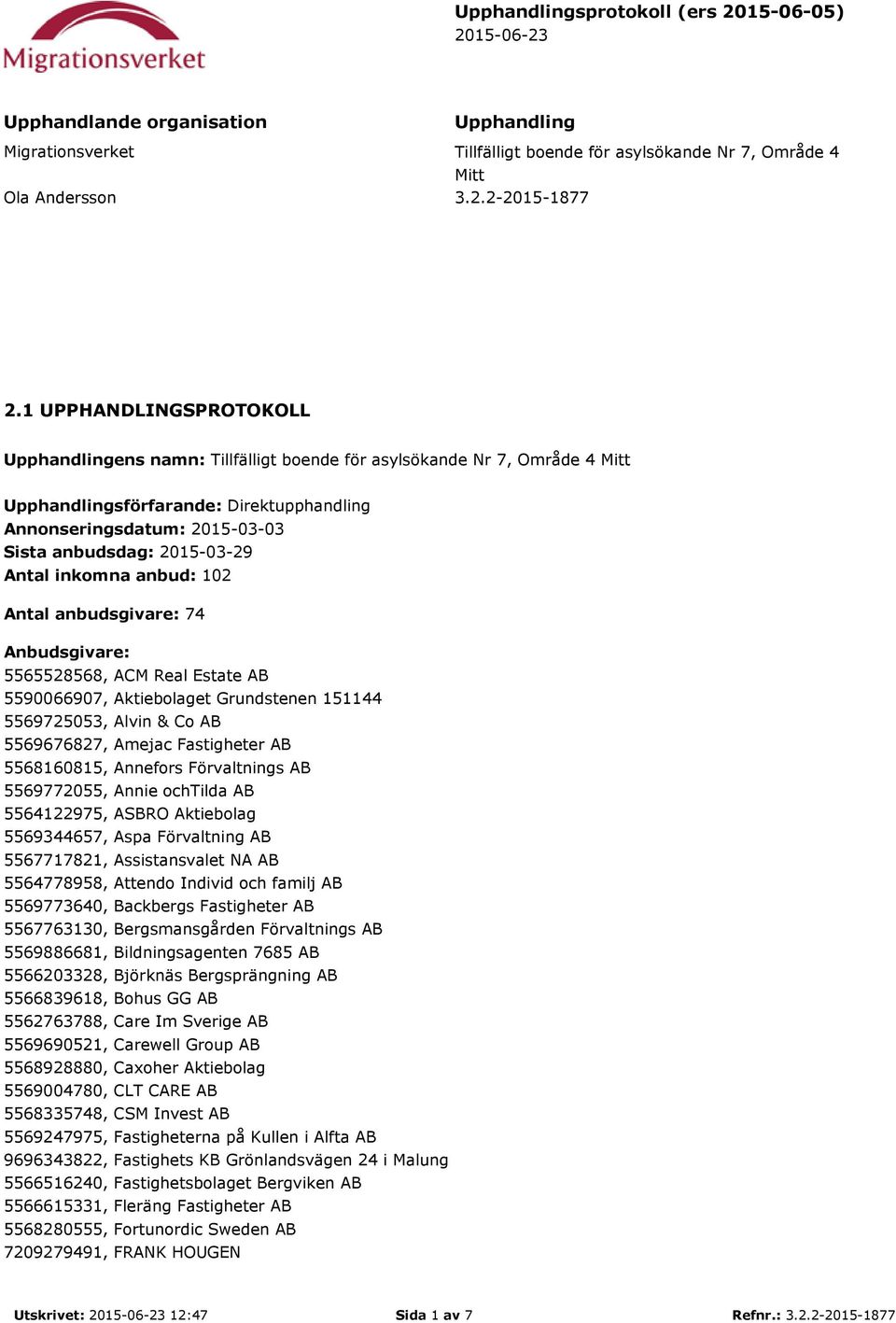 Antal inkomna anbud: 102 Antal anbudsgivare: 74 Anbudsgivare: 5565528568, ACM Real Estate AB 5590066907, Aktiebolaget Grundstenen 151144 5569725053, Alvin & Co AB 5569676827, Amejac Fastigheter AB