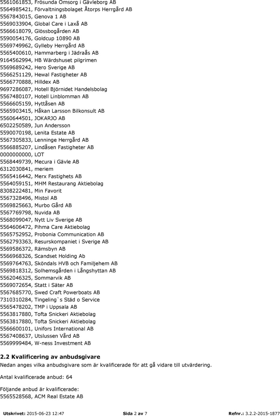Björnidet Handelsbolag 5567480107, Hotell Linblomman AB 5566605159, Hyttåsen AB 5565903415, Håkan Larsson Bilkonsult AB 6502250589, Jun Andersson 5590070198, Lenita Estate AB 5567305833, Lenninge