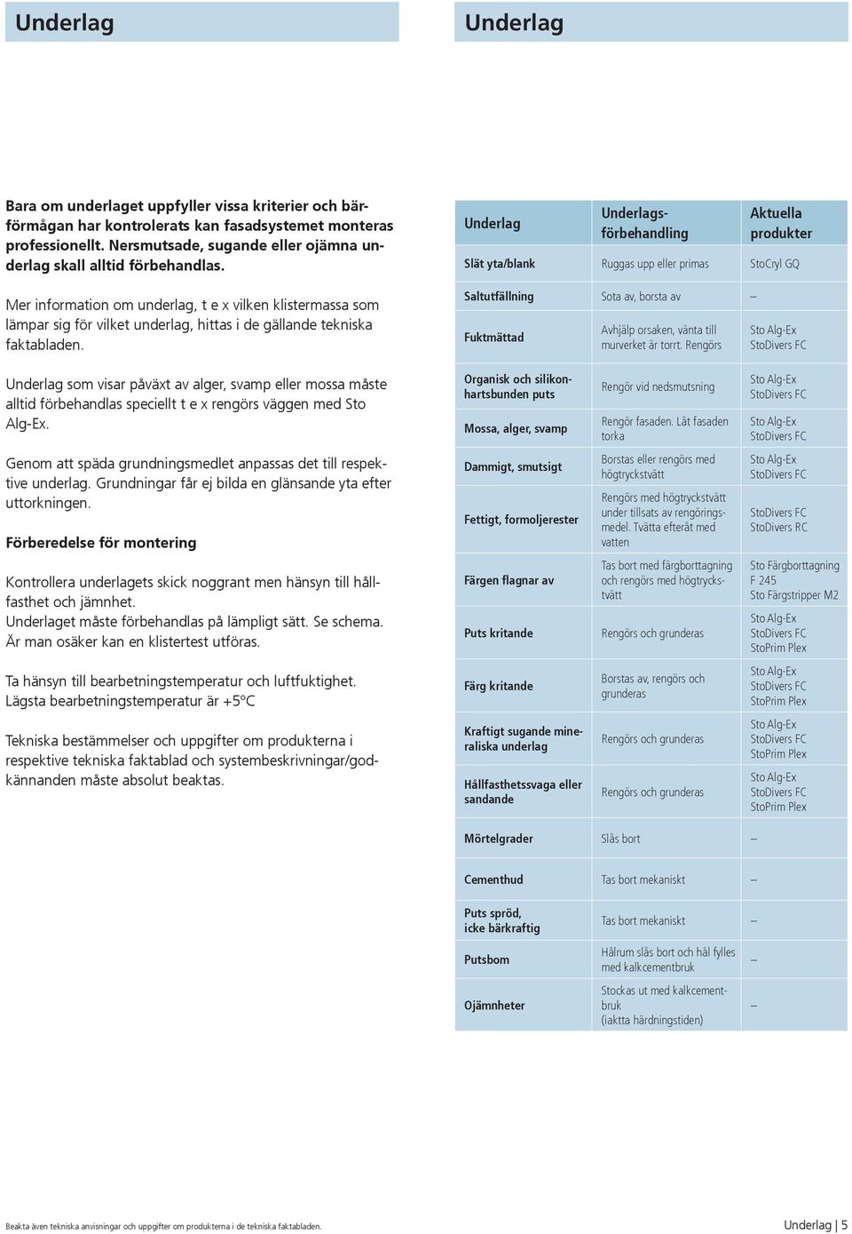 Mer information om underlag, t e x vilken klistermassa som lämpar sig för vilket underlag, hittas i de gällande tekniska faktabladen.