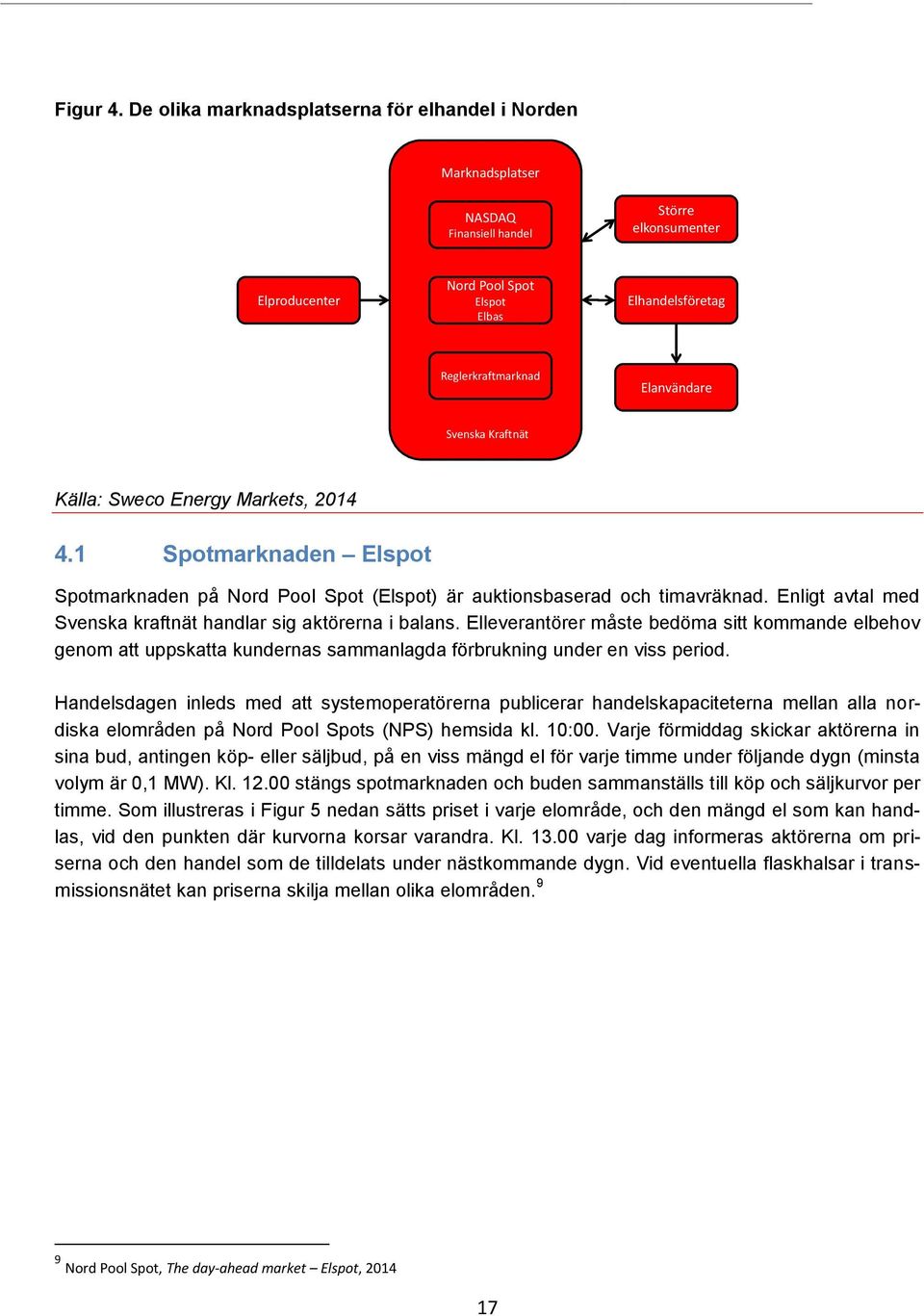 Elanvändare Svenska Kraftnät Källa: Sweco Energy Markets, 2014 4.1 Spotmarknaden Elspot Spotmarknaden på Nord Pool Spot (Elspot) är auktionsbaserad och timavräknad.