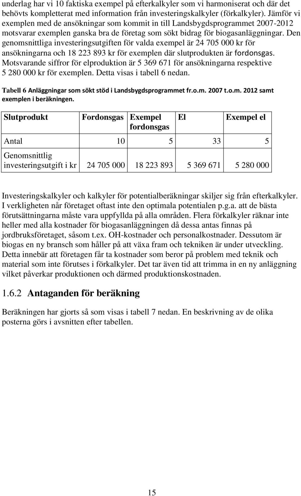 Den genomsnittliga investeringsutgiften för valda exempel är 24 705 000 kr för ansökningarna och 18 223 893 kr för exemplen där slutprodukten är fordonsgas.