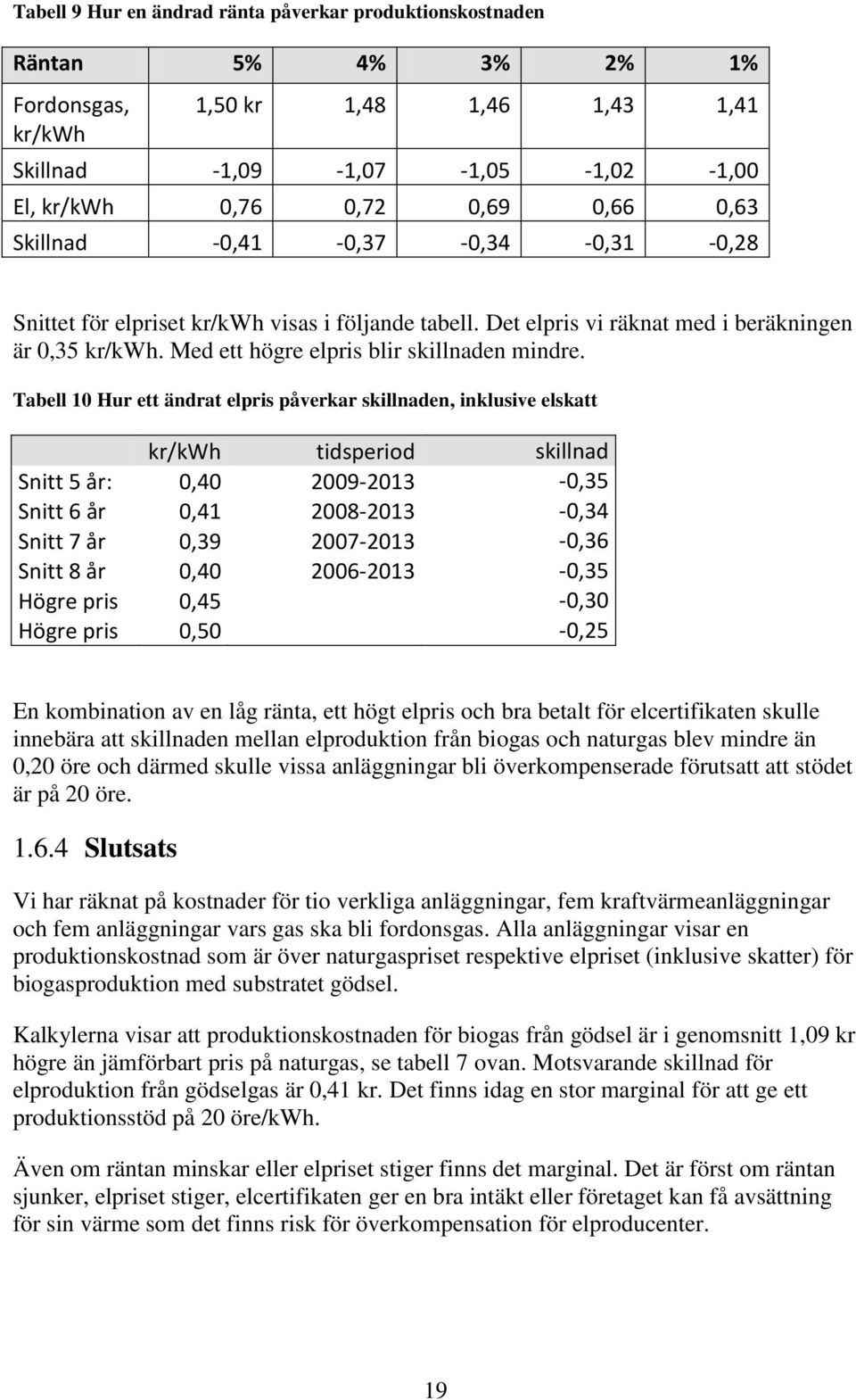 Tabell 10 Hur ett ändrat elpris påverkar skillnaden, inklusive elskatt kr/kwh tidsperiod skillnad Snitt 5 år: 0,40 2009-2013 -0,35 Snitt 6 år 0,41 2008-2013 -0,34 Snitt 7 år 0,39 2007-2013 -0,36