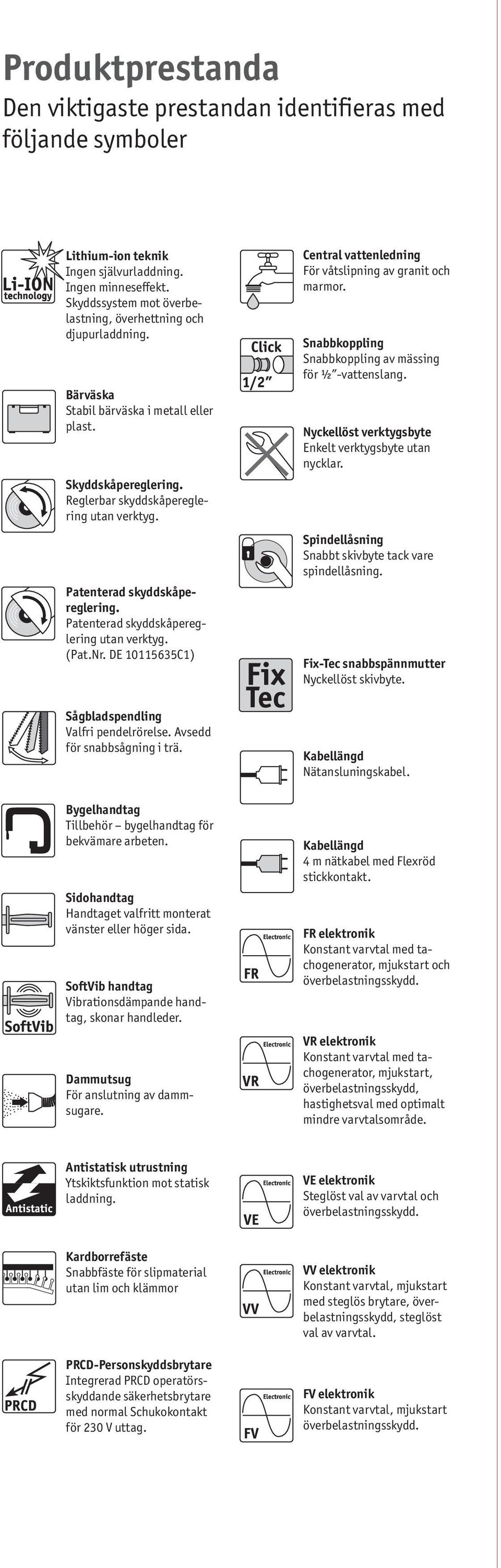 Patenteradskyddskåpereglering. Patenterad skyddskåpereglering utan verktyg. (Pat.Nr. DE 10115635C1) Sågbladspendling Valfri pendelrörelse. Avsedd för snabbsågning i trä.