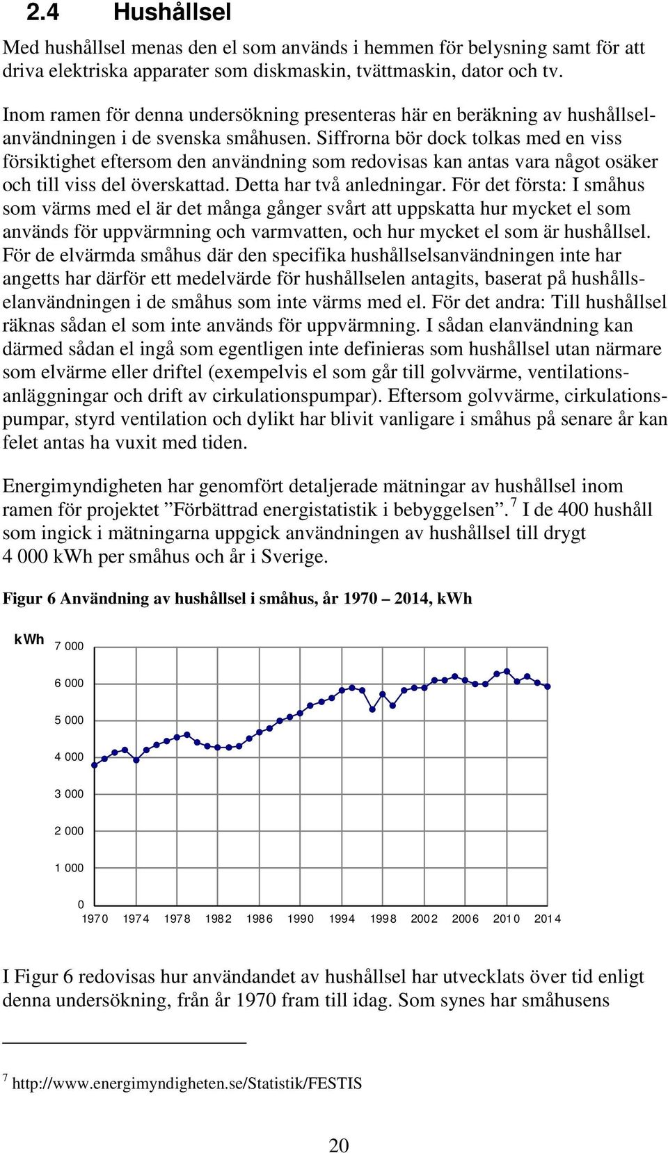 Siffrorna bör dock tolkas med en viss försiktighet eftersom den användning som redovisas kan antas vara något osäker och till viss del överskattad. Detta har två anledningar.