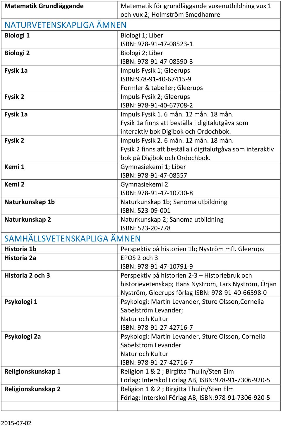 6 mån. 12 mån. 18 mån. Fysik 1a finns att beställa i digitalutgåva som interaktiv bok Digibok och Ordochbok. Fysik 2 Impuls Fysik 2. 6 mån. 12 mån. 18 mån. Fysik 2 finns att beställa i digitalutgåva som interaktiv bok på Digibok och Ordochbok.