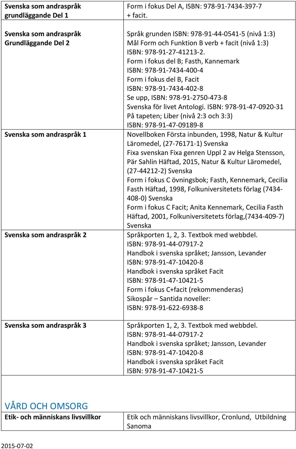 Form i fokus del B; Fasth, Kannemark ISBN: 978-91-7434-400-4 Form i fokus del B, Facit ISBN: 978-91-7434-402-8 Se upp, ISBN: 978-91-2750-473-8 Svenska för livet Antologi.