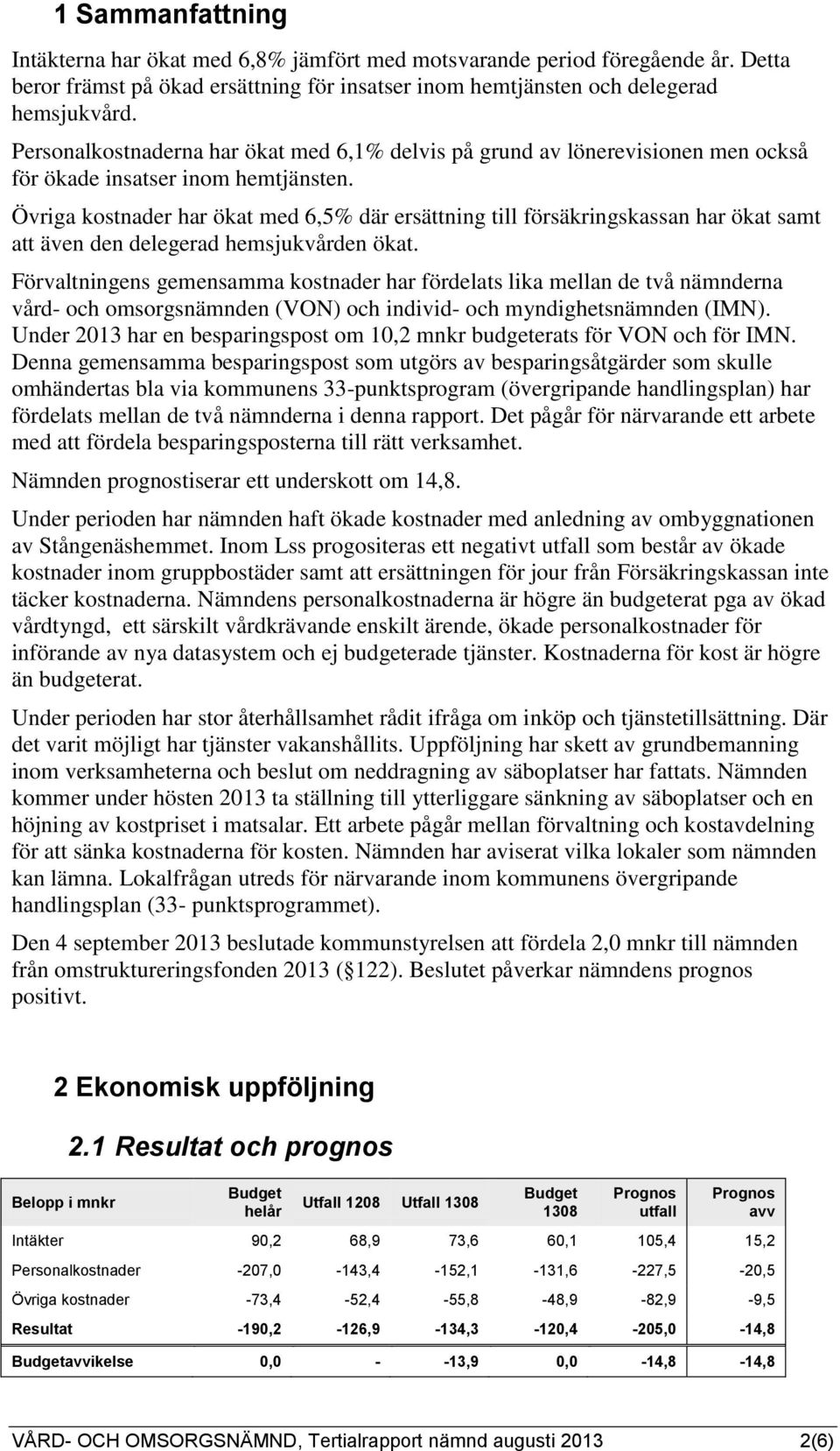 Övriga kostnader har ökat med 6,5% där ersättning till försäkringskassan har ökat samt att även den delegerad hemsjukvården ökat.