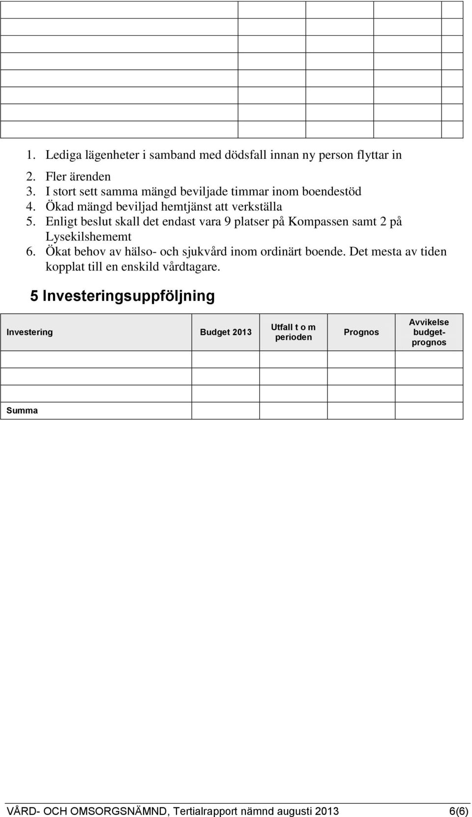 Enligt beslut skall det endast vara 9 platser på Kompassen samt 2 på Lysekilshememt 6. Ökat behov av hälso- och sjukvård inom ordinärt boende.