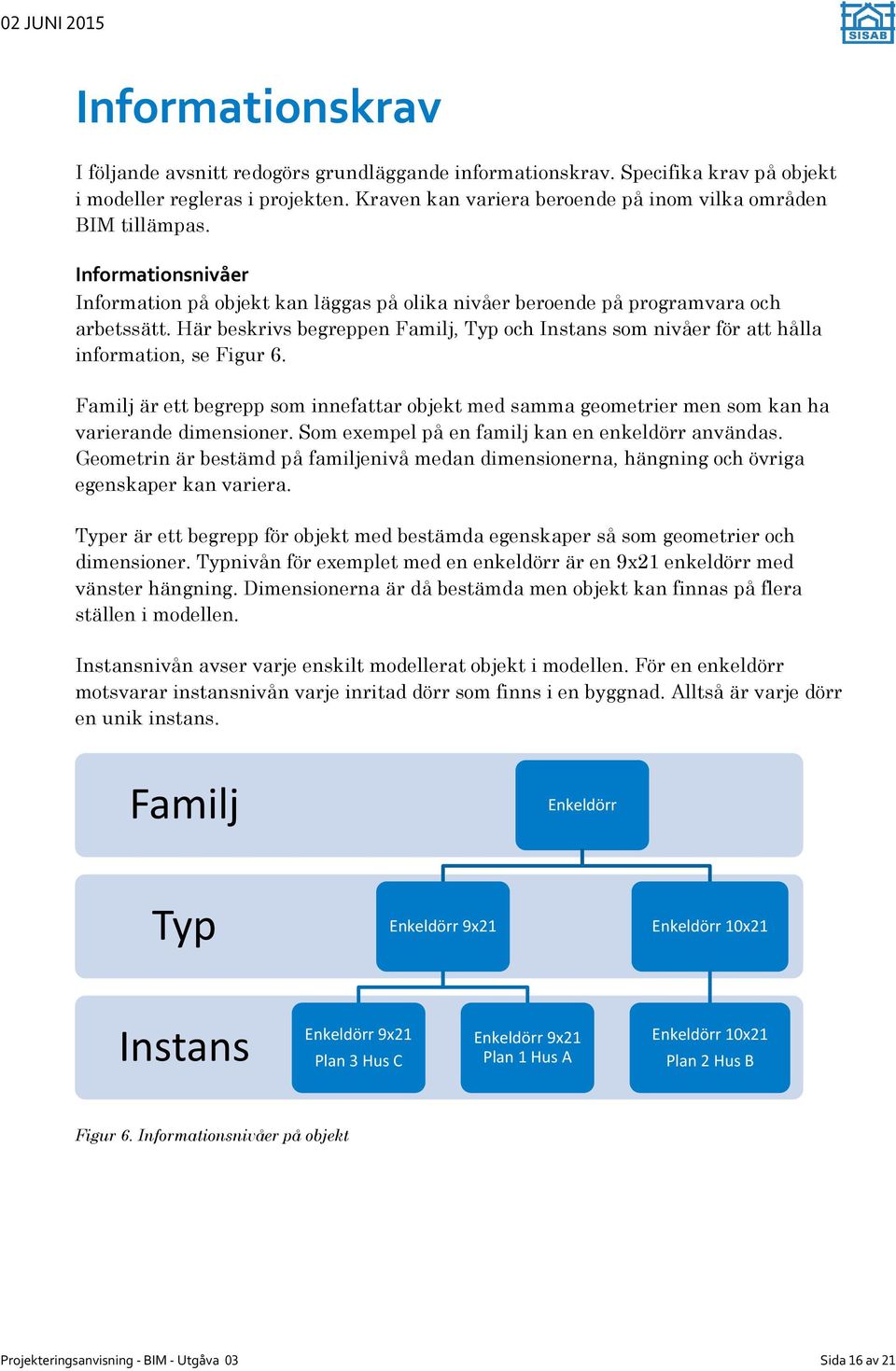 Här beskrivs begreppen Familj, Typ och Instans som nivåer för att hålla information, se Figur 6. Familj är ett begrepp som innefattar objekt med samma geometrier men som kan ha varierande dimensioner.