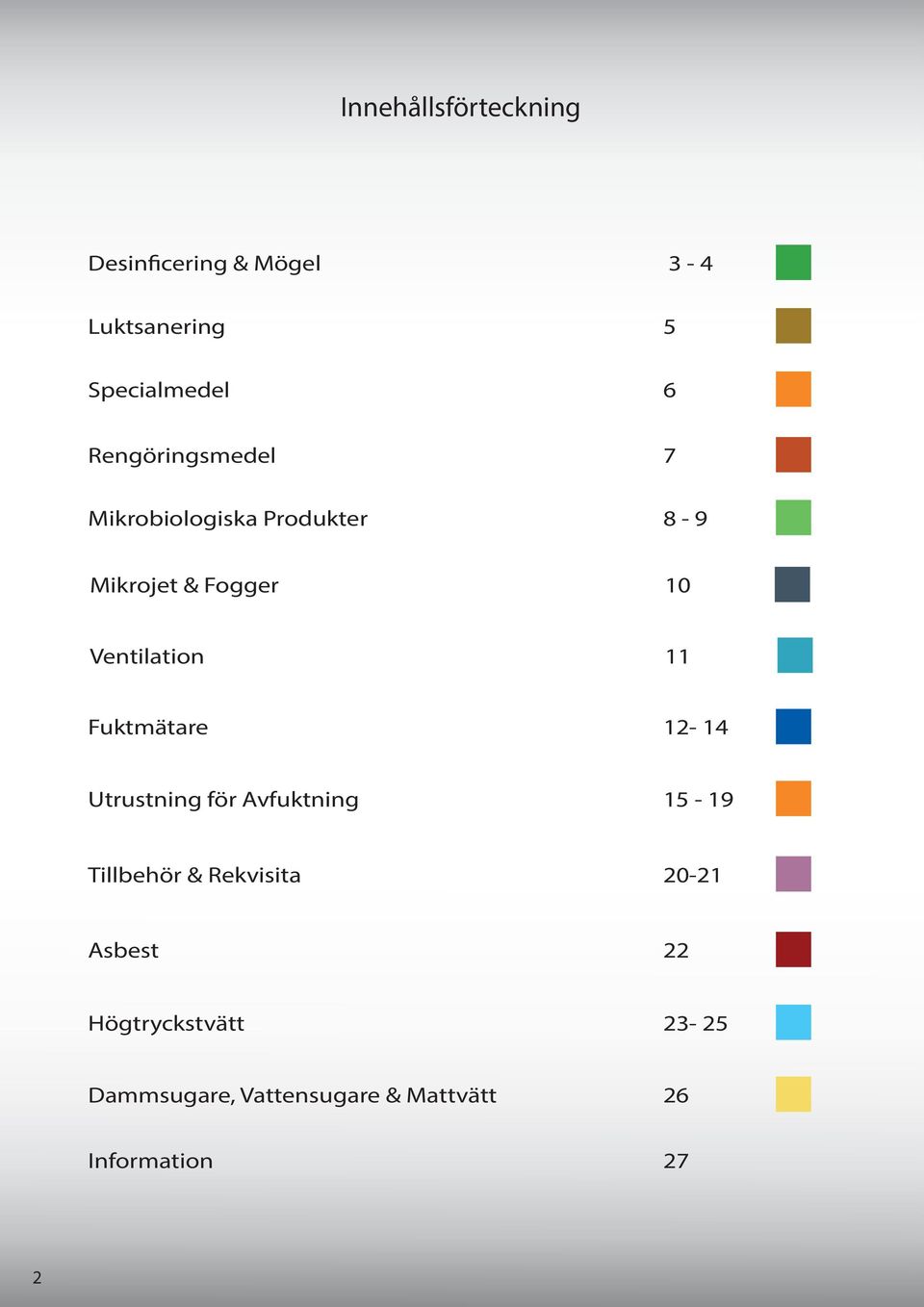 11 Fuktmätare 12-14 Utrustning för Avfuktning 15-19 Tillbehör & Rekvisita 20-21