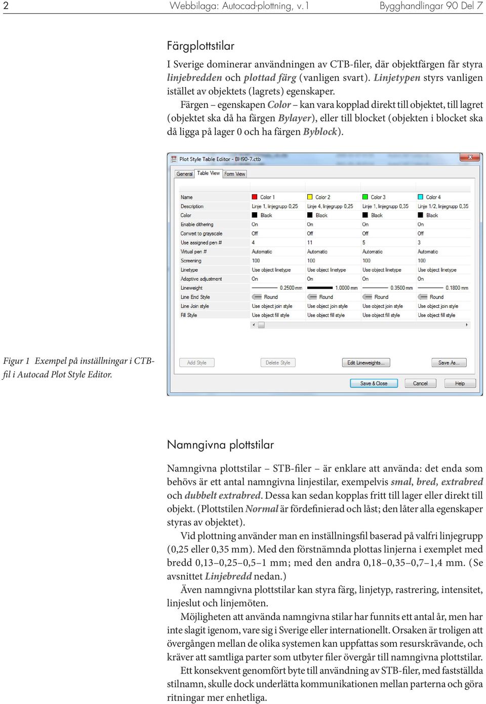 Färgen egenskapen Color kan vara kopplad direkt till objektet, till lagret ( objektet ska då ha färgen Bylayer ), eller till blocket ( objekten i blocket ska då ligga på lager 0 och ha färgen Byblock