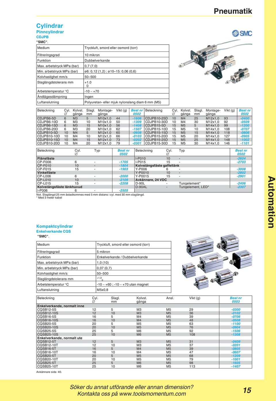 0 0 Arbetstemperatur C -10 +70 Ändlägesdämpning Ingen Luftanslutning Polyuretan- eller mjuk nylonslang diam 6 mm (M5) Beteckning Cyl. Kolvst. Slagl.