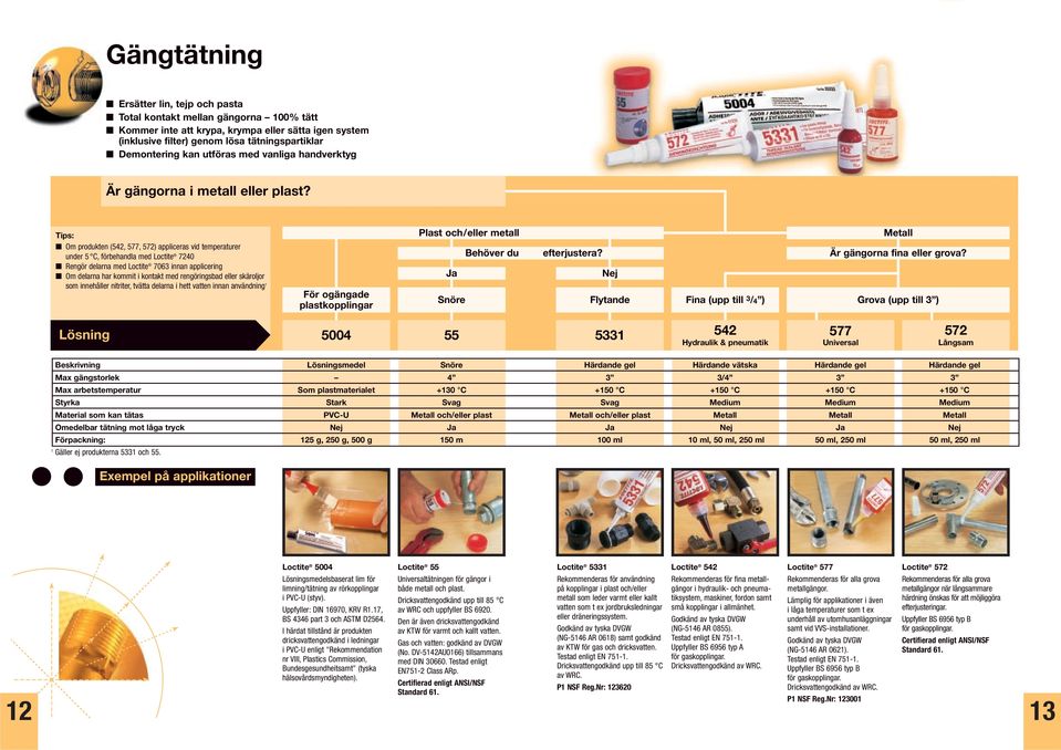 Tips: Om produkten (542, 577, 572) appliceras vid temperaturer under 5 C, förbehandla med Loctite 7240 Rengör delarna med Loctite 7063 innan applicering Om delarna har kommit i kontakt med