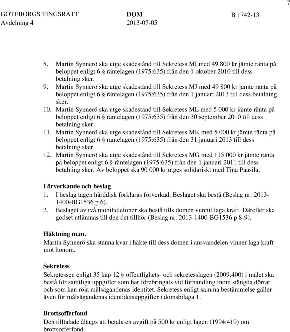 Martin Synnerö ska utge skadestånd till Sekretess MJ med 49 800 kr jämte ränta på beloppet enligt 6 räntelagen (1975:635) från den 1 januari 2013 till dess betalning sker.