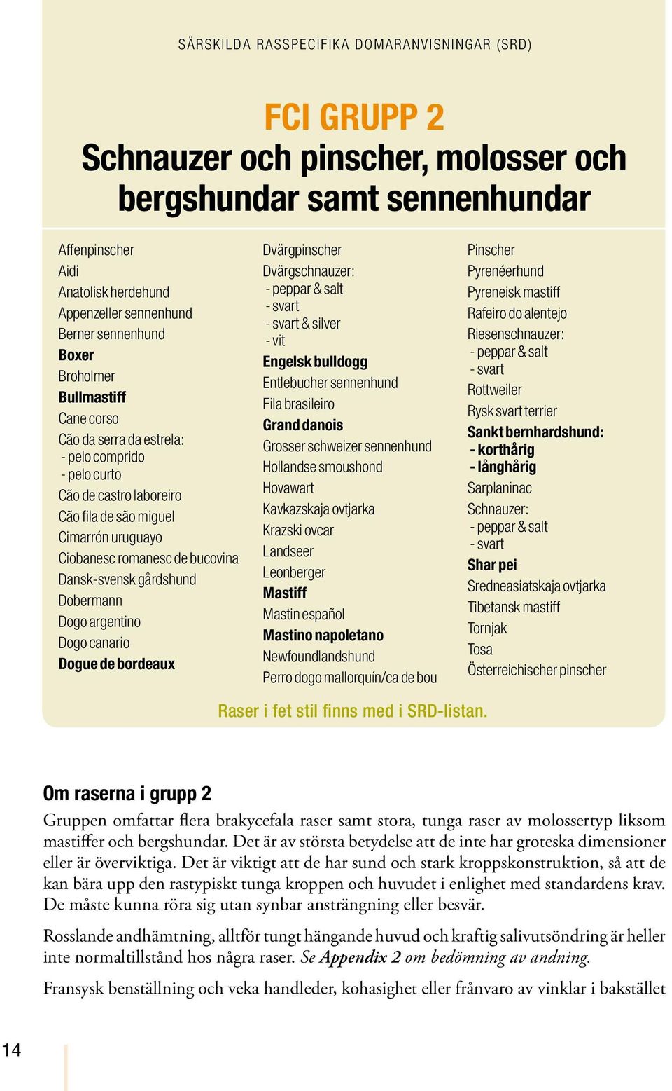 Dansk-svensk gårdshund Dobermann Dogo argentino Dogo canario Dogue de bordeaux Dvärgpinscher Dvärgschnauzer: - peppar & salt - svart - svart & silver - vit Engelsk bulldogg Entlebucher sennenhund