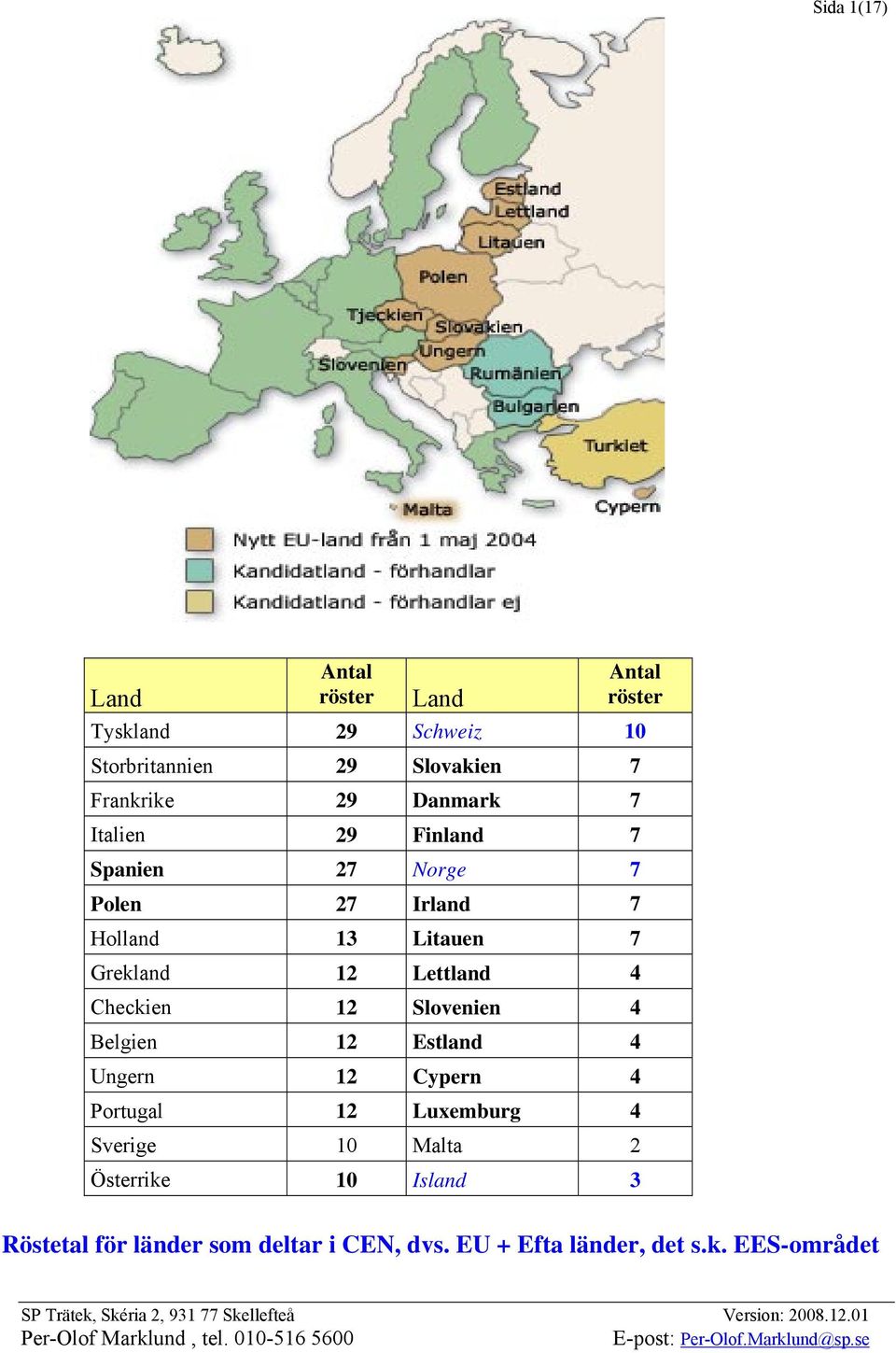 Ungern 12 Cypern 4 Portugal 12 Luxemburg 4 Sverige 10 Malta 2 Österrike 10 Island 3 Röstetal för länder som deltar i C, dvs.