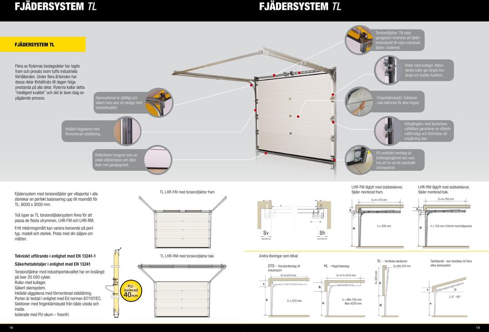 Ryterna kallar detta intelligent kvalitet och det är även idag en pågående process. Skensystemet är pålitligt och säkert tack vare sin design med industrikvalitet. Fingerklämskydd.