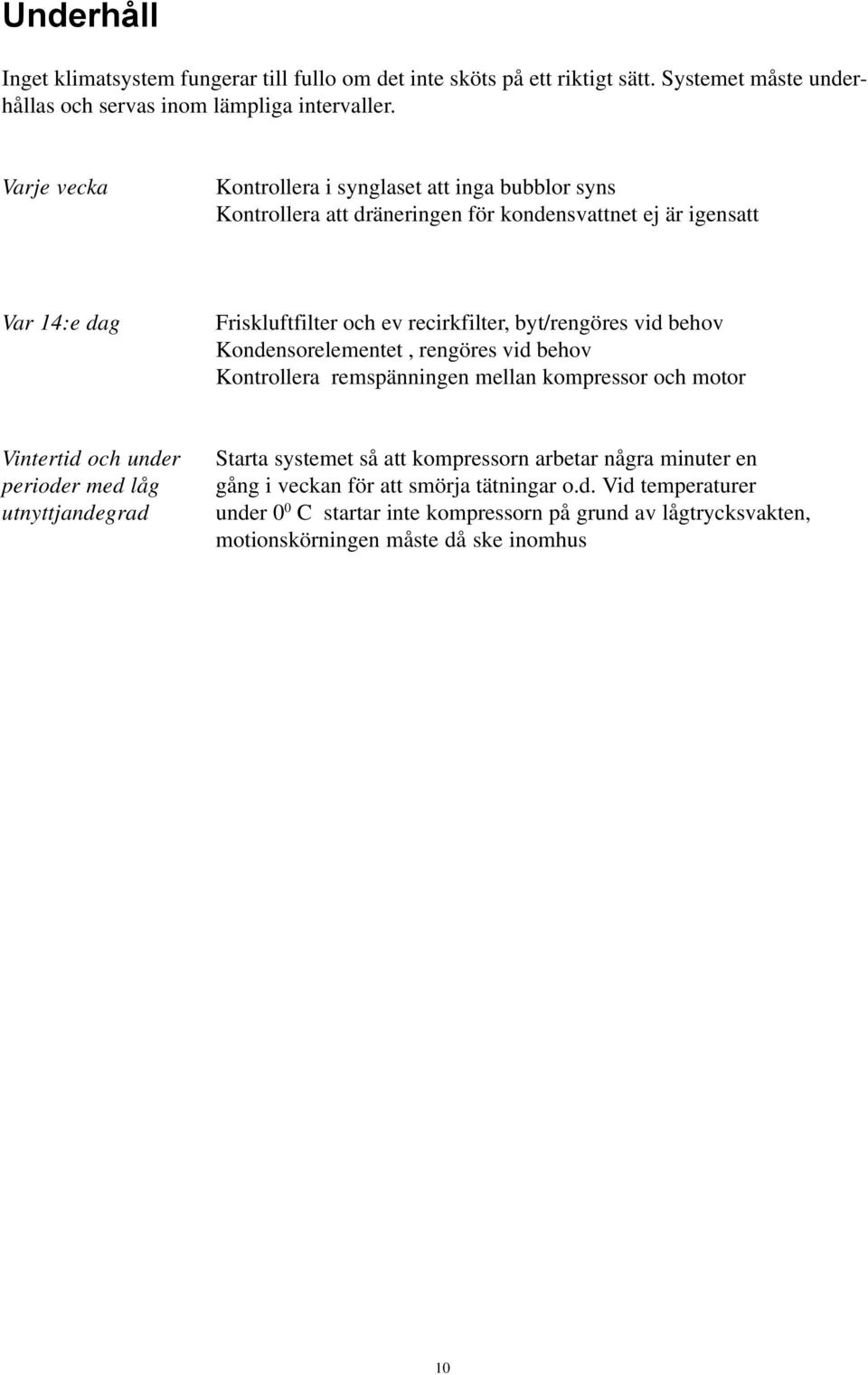 byt/rengöres vid behov Kondensorelementet, rengöres vid behov Kontrollera remspänningen mellan kompressor och motor Vintertid och under perioder med låg utnyttjandegrad Starta