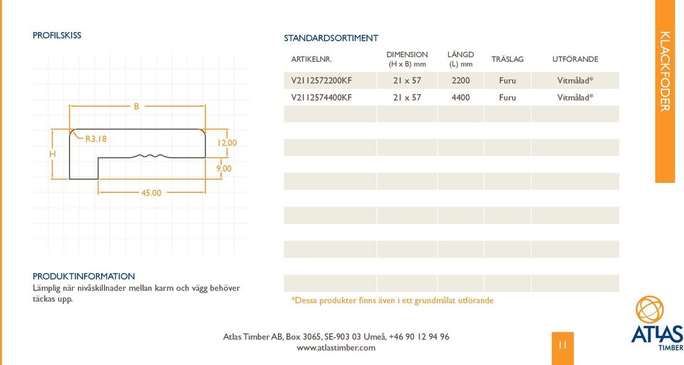 KLACKFODER R3.18 12.00 9.00 45.