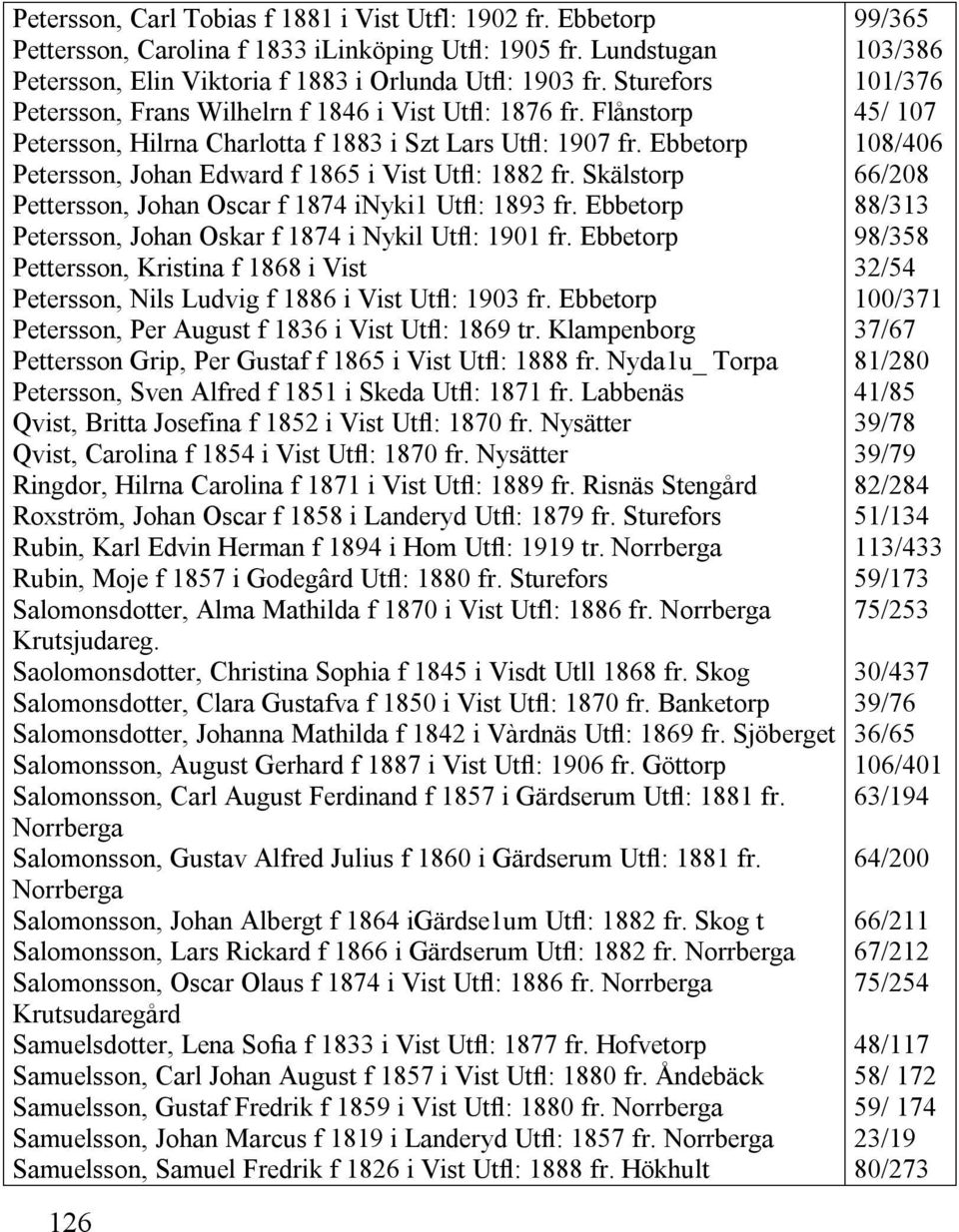 Skälstorp Pettersson, Johan Oscar f 1874 inyki1 Utfl: 1893 fr. Ebbetorp Petersson, Johan Oskar f 1874 i Nykil Utfl: 1901 fr.