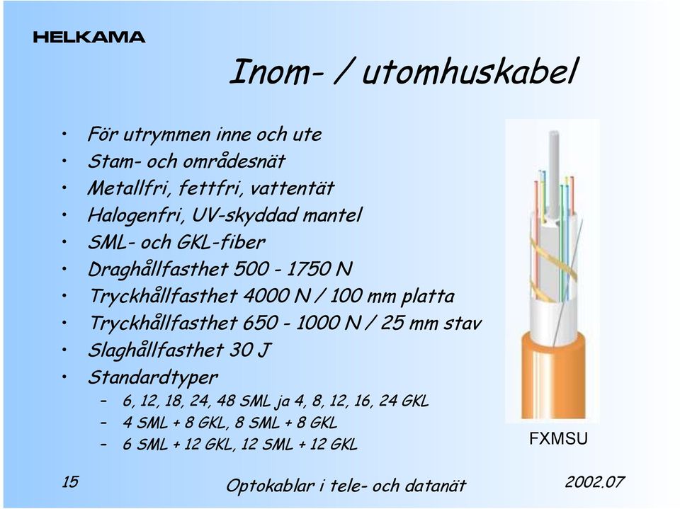 100 mm platta Tryckhållfasthet 650-1000 N / 25 mm stav Slaghållfasthet 30 J Standardtyper 6, 12, 18,