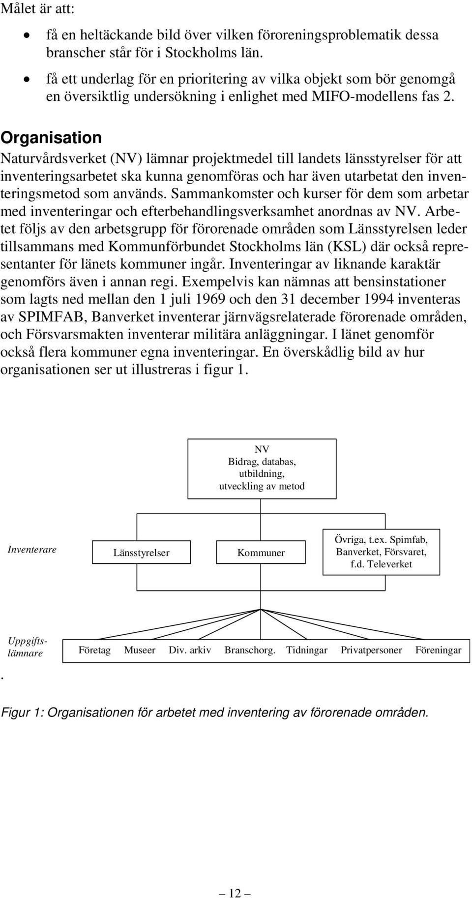 Organisation Naturvårdsverket (NV) lämnar projektmedel till landets länsstyrelser för att inventeringsarbetet ska kunna genomföras och har även utarbetat den inventeringsmetod som används.