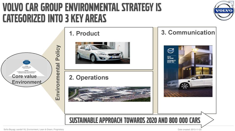 Communication Core value Environment Environmental