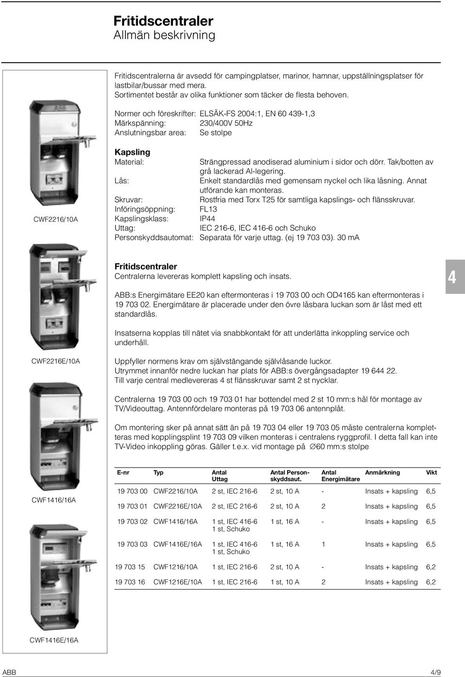 Normer och föreskrifter: ELSÄK-FS 2004:1, EN 60 439-1,3 Märkspänning: 230/400V 50Hz Anslutningsbar area: Se stolpe CWF2216/10A Kapsling Material: Strängpressad anodiserad aluminium i sidor och dörr.