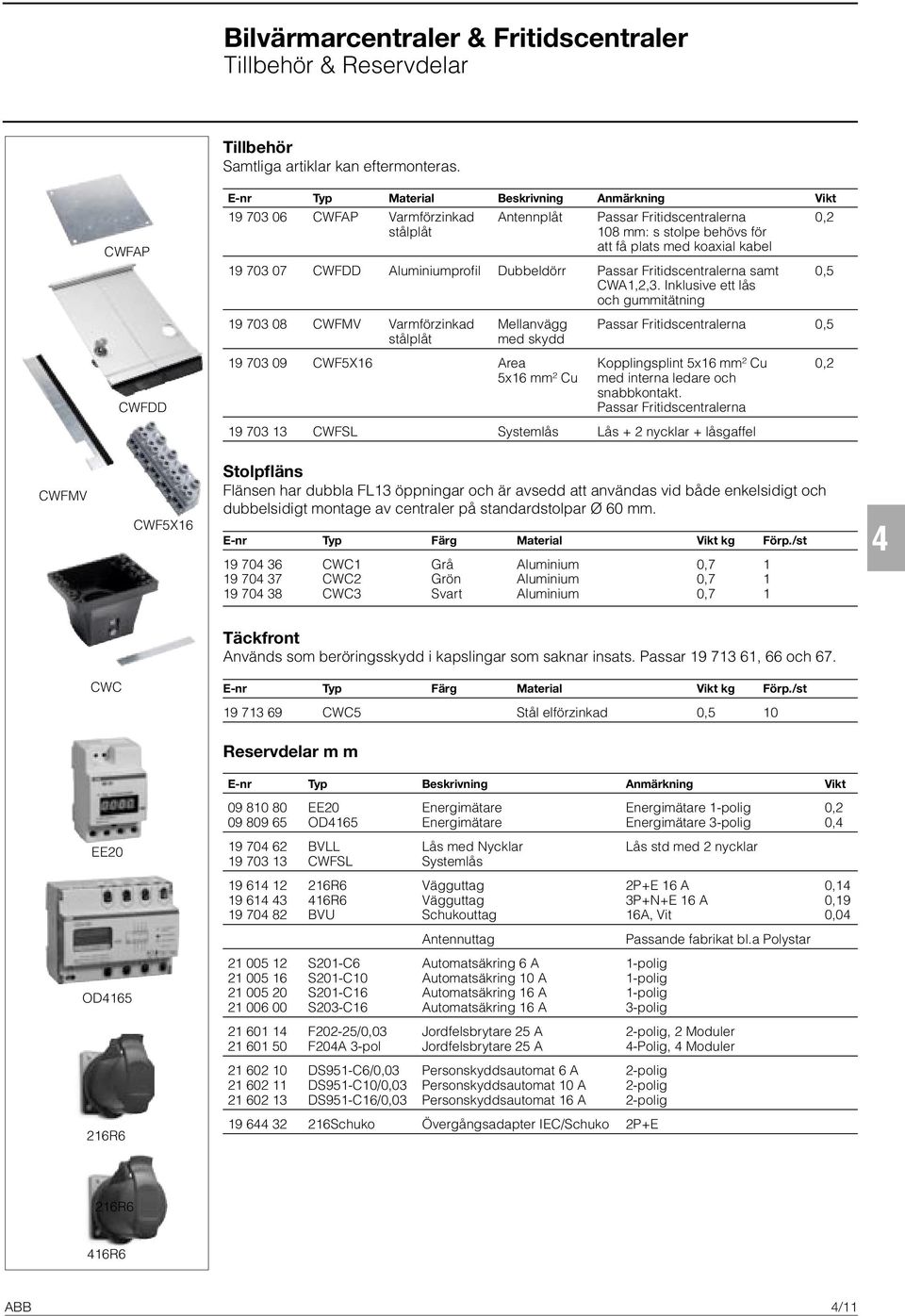 07 CWFDD Aluminiumprofil Dubbeldörr Passar Fritidscentralerna samt 0,5 CWA1,2,3.