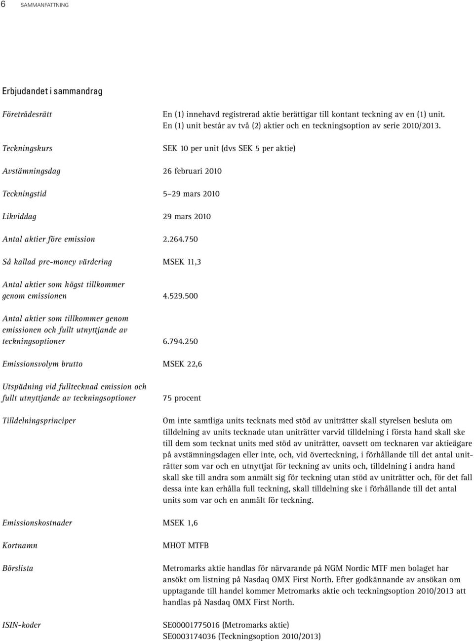 SEK 10 per unit (dvs SEK 5 per aktie) Avstämningsdag 26 februari 2010 Teckningstid 5 29 mars 2010 Likviddag 29 mars 2010 Antal aktier före emission 2.264.