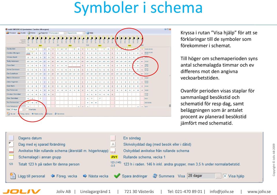 Till höger om schemaperioden syns antal schemalagda timmar och ev differens mot den angivna