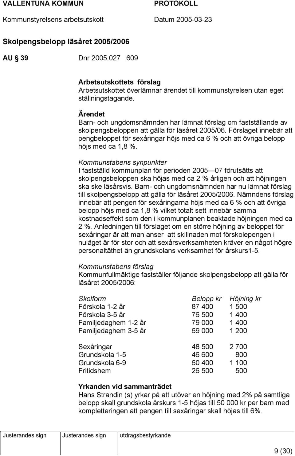 Förslaget innebär att pengbeloppet för sexåringar höjs med ca 6 % och att övriga belopp höjs med ca 1,8 %.