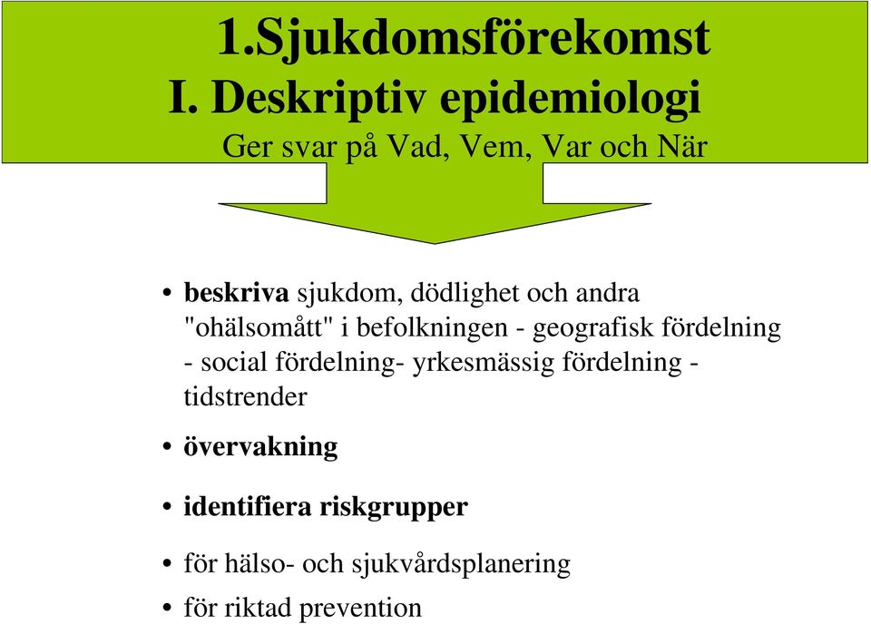 dödlighet och andra "ohälsomått" i befolkningen - geografisk fördelning -