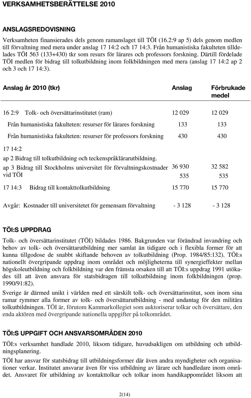 Därtill fördelade TÖI medlen för bidrag till tolkutbildning inom folkbildningen med mera (anslag 17 14:2 ap 2 och 3 och 17 14:3).